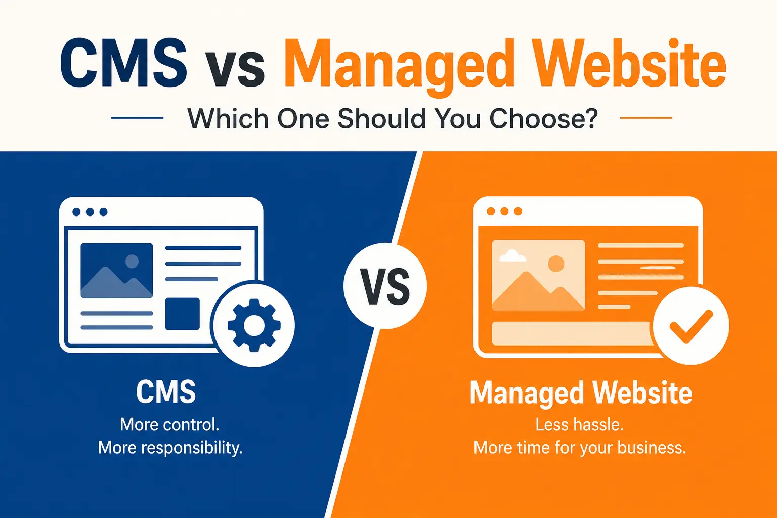 CMS vs Managed